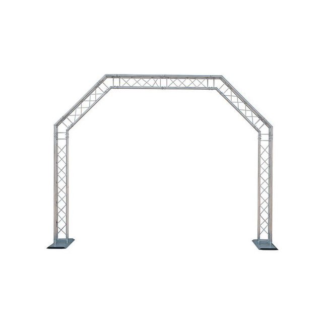 ARCH/SYSTEM - ACS