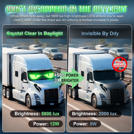 2 PCS Devil Eyes Light for Trucks - Programmable LED Display for Trucks Windows