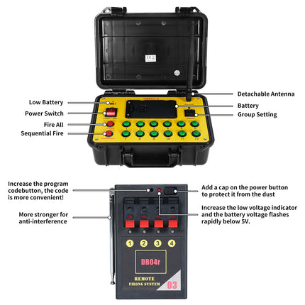 36 Cue Wireless Remote Firing System