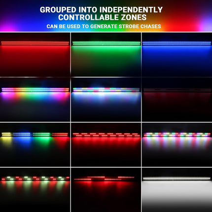 ACS 200W RGBW LED Strobe Bar – 720 LEDs, DMX Strip Light with Pixel Chase for Stage