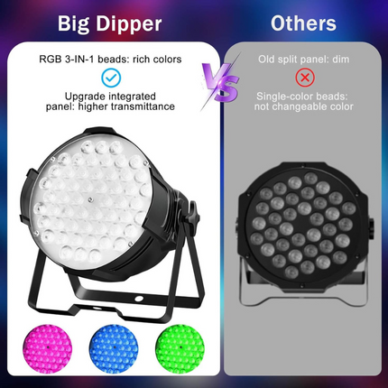 ACS 54x4W 3-In-1 RGB Par Lights | BCE-2158195.BCE-2158196.BCE-2158197.BCE-2158198