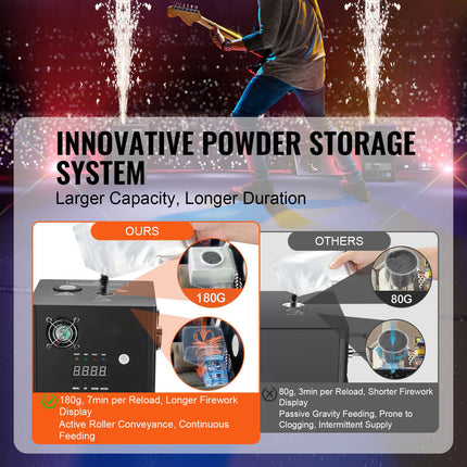 ACS 700W Cold Spark Machine