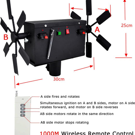 ACS Double-Wheel Rotating Cold Spark Machine with Remote
