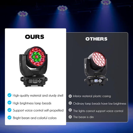 ACS 19W x 15 AURA RGBW 4-In-1 Moving Head Wash Light | BCE-215921951.BCE-215921952.BCE-215921953.BCE-215921954.BCE-215921955.BCE-215921956.BCE-215921957.BCE-215921958.BCE-215921959.BCE-215921960