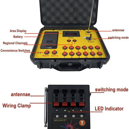 ACS 72 Cue Wireless Remote Firing System