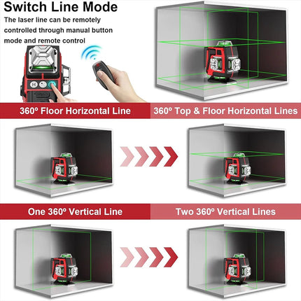 ACS 4D 16-Line 360° Self-Leveling Laser Level with Tripod