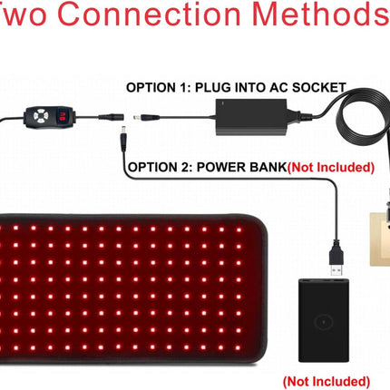 All-Purpose Red Light Therapy LED Belt (660 nm & 850 nm)